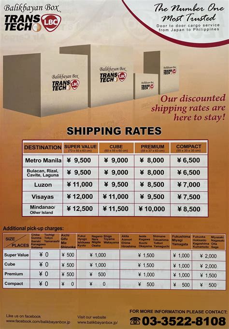 balikbayan cargo box price.